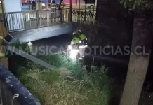 Operativo de búsqueda moviliza a equipos de emergencia tras caída de un hombre al canal La Cañada en Romeral (Videos) Operativo de búsqueda moviliza a equipos de emergencia tras caída de un hombre al canal La Cañada en Romeral