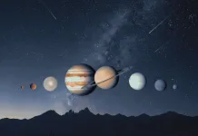 Mercurio, Venus, Júpiter Saturno, Urano y Neptuno
