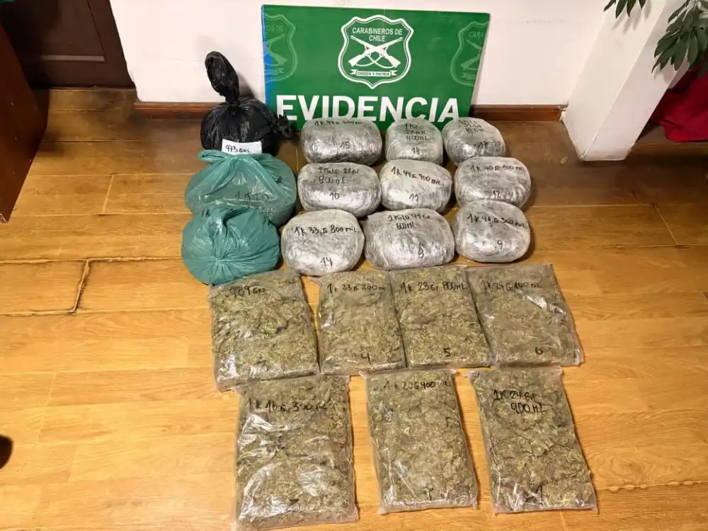 Dos Detenidos Tras Hallazgo De Marihuana Durante Fiscalizacion Vehicular En La Ruta 5 Sur Frente A Chimbarongo