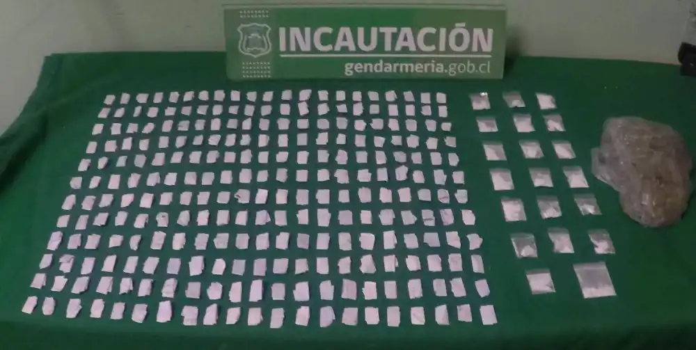 Gendarmeria Frustra Ingreso De Presuntas Drogas Al Penal De Curico Mediante Lanzamiento Desde El Exterior