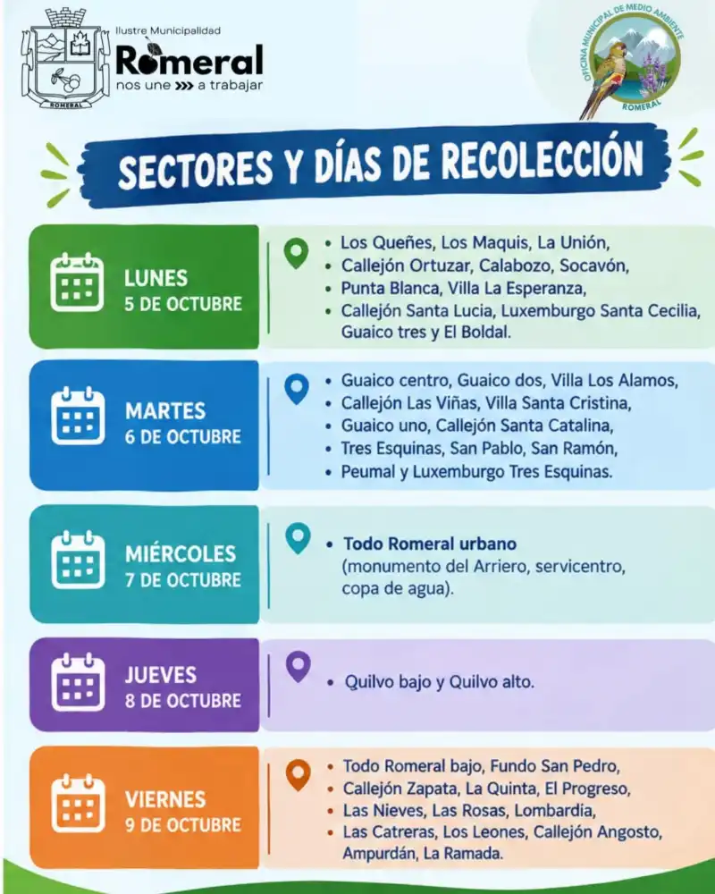 Revisa El Calendario De Recoleccion De Neumaticos Que Se Realizara En Romeral 1