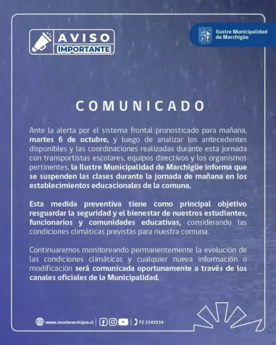 Marchigue Suspendio Las Clases Para Este Martes Ante Llegada De Sistema Frontal